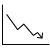 Failure to thrive